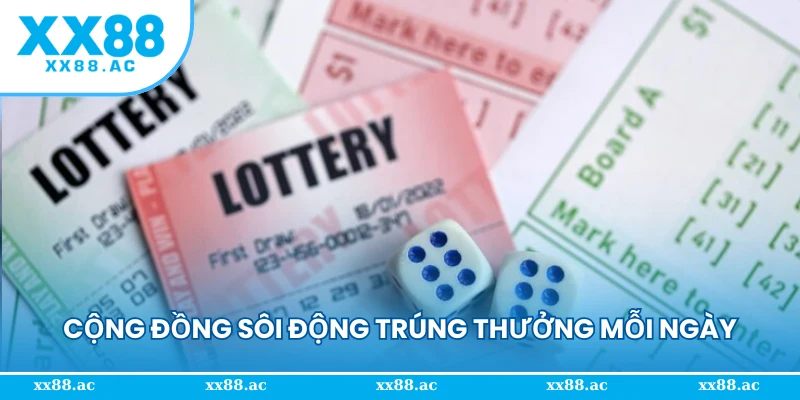 Cộng đồng sôi động chia sẻ kinh nghiệm trúng thưởng mỗi ngày